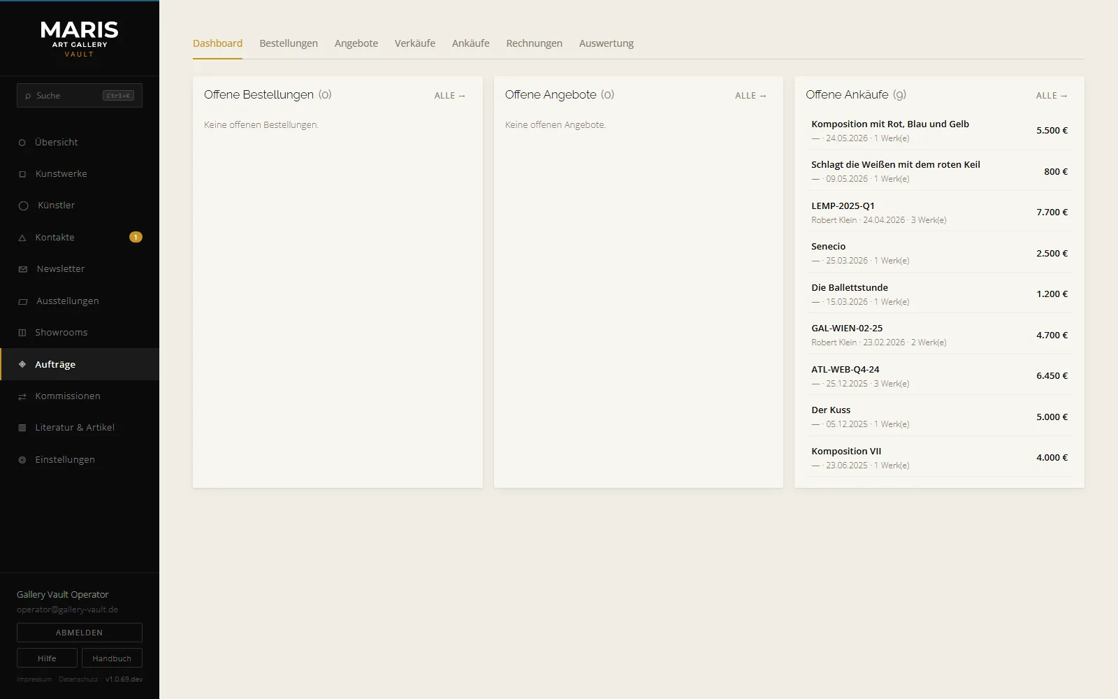 Ansicht Dashboard & Überblick im Vault